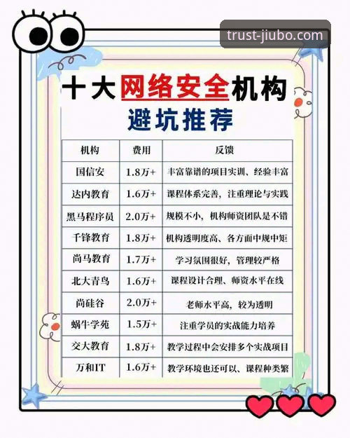 九博国际娱乐正规平台最新动态：实战体验与安全保障全解析